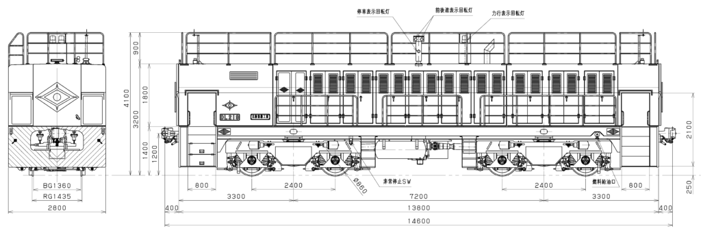 テレコン操縦式80t機関車