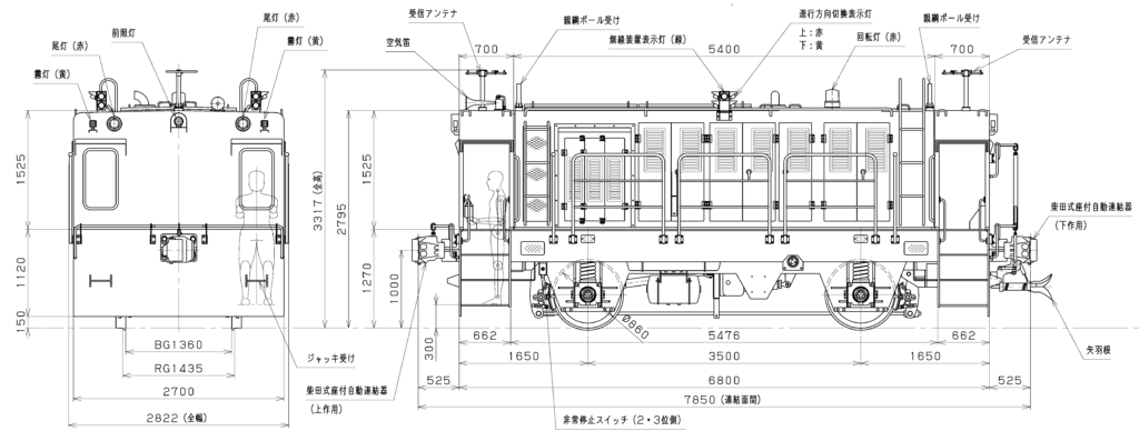 Remote-controlled 20-ton diesel locomotive