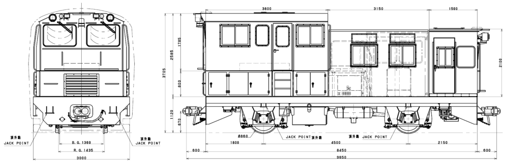 Rail track inspection vehicle